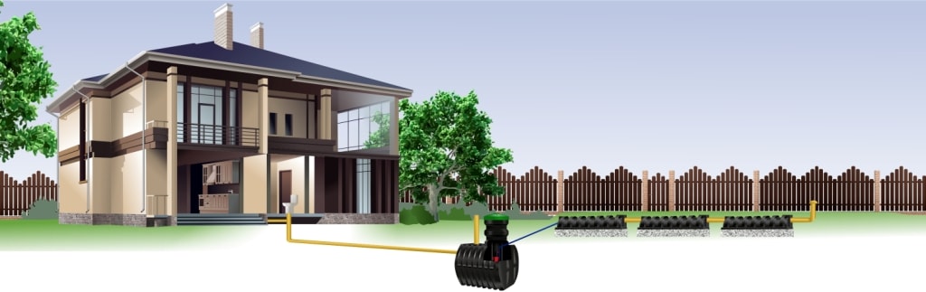 Автономная канализация «Чистовод» для дома 250-400 кв.м