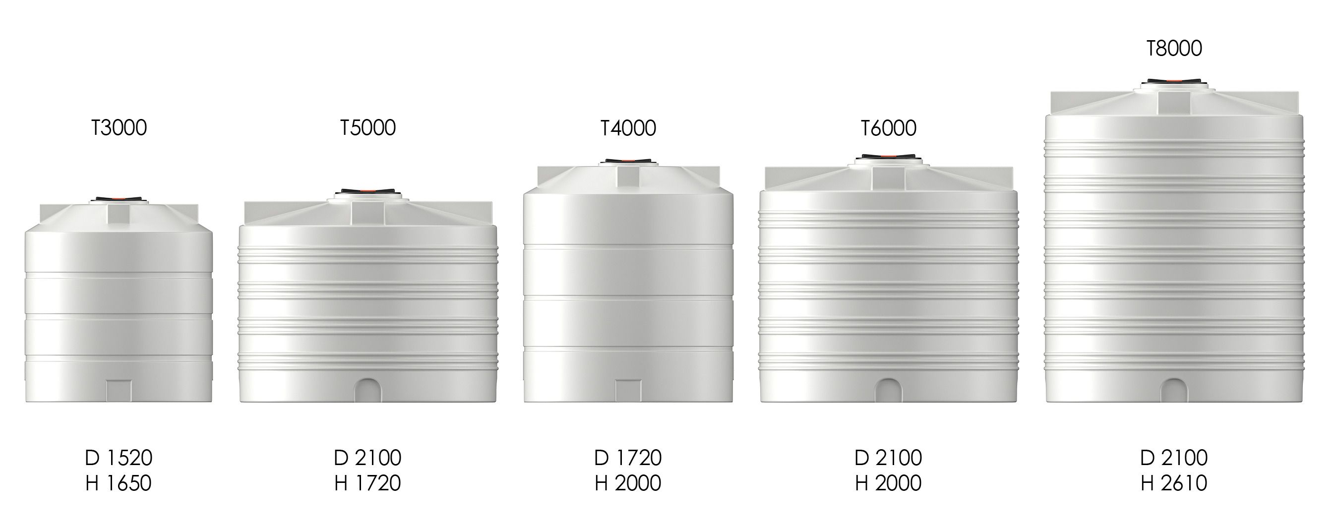 Емкости для воды Емкости для воды Изготавливаем и реализуем населению Емкости для воды ⛲ — это Завод Чистовод, Минск — это септик автономной канализации «под ключ» в частном доме и на даче в Минске и по Беларуси, это канализация с гарантией, доставкой и рассрочкой
