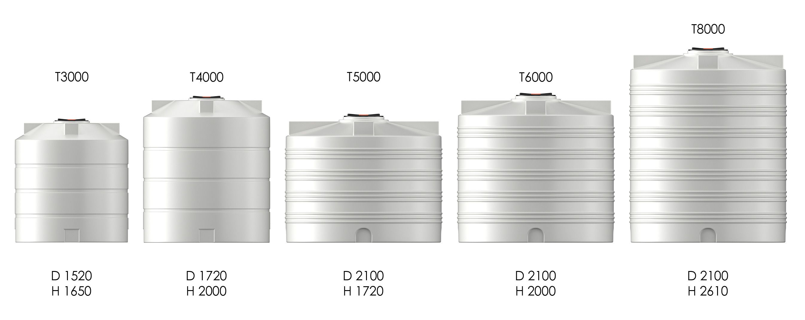 Емкости для воды населению  🍏 Емкости для воды  ⛲ — это Завод Чистовод, Минск — это септик автономной канализации «под ключ» в частном доме и на даче в Минске и по Беларуси, это канализация с гарантией, доставкой и рассрочкой   Емкости Каталог