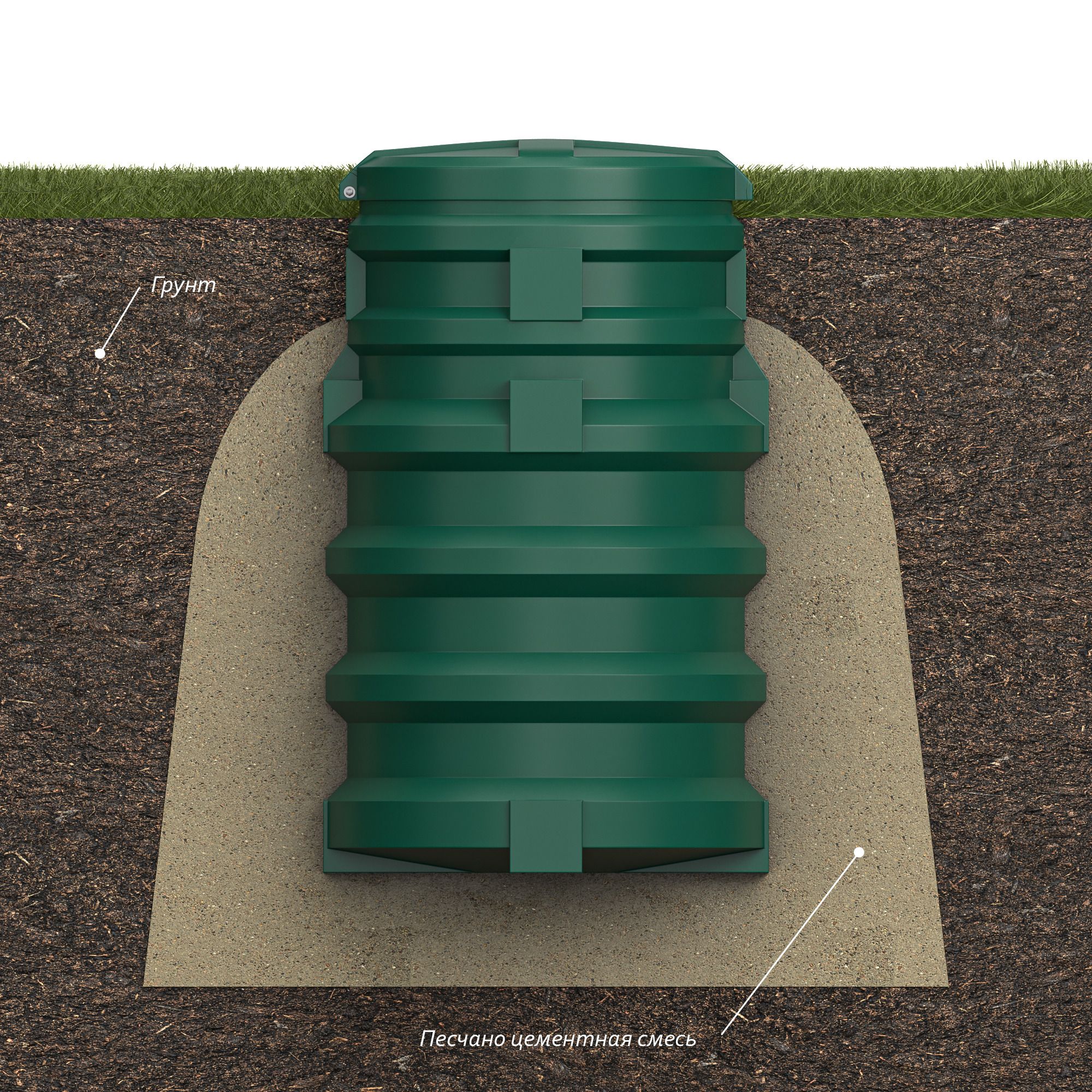 Кессон Чистовод-950  🍏 Кессон Чистовод-950  ⛲ — это Завод Чистовод, Минск — это септик автономной канализации «под ключ» в частном доме и на даче в Минске и по Беларуси, это канализация с гарантией, доставкой и рассрочкой  1 200  руб.  Кессоны Каталог