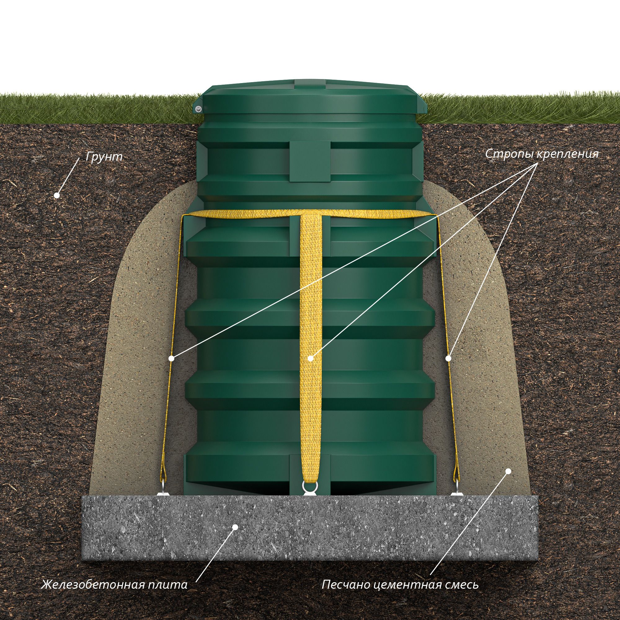 Кессон Чистовод-950  🍏 Кессон Чистовод-950  ⛲ — это Завод Чистовод, Минск — это септик автономной канализации «под ключ» в частном доме и на даче в Минске и по Беларуси, это канализация с гарантией, доставкой и рассрочкой  1 200  руб.  Кессоны Каталог