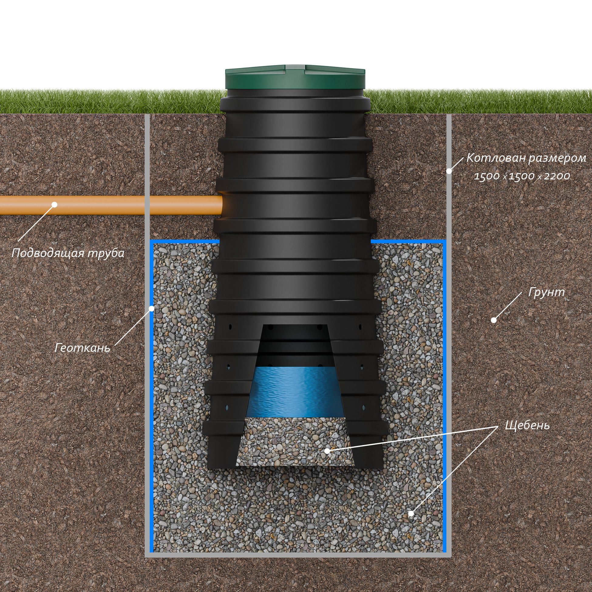 Колодец рассеивающий конусный 700х950  Колодец рассеивающий конусный 700х950  ⛲ — это Завод Чистовод, Минск — это септик автономной канализации «под ключ» в частном доме и на даче в Минске и по Беларуси, это канализация с гарантией, доставкой и рассрочкой  690  руб.