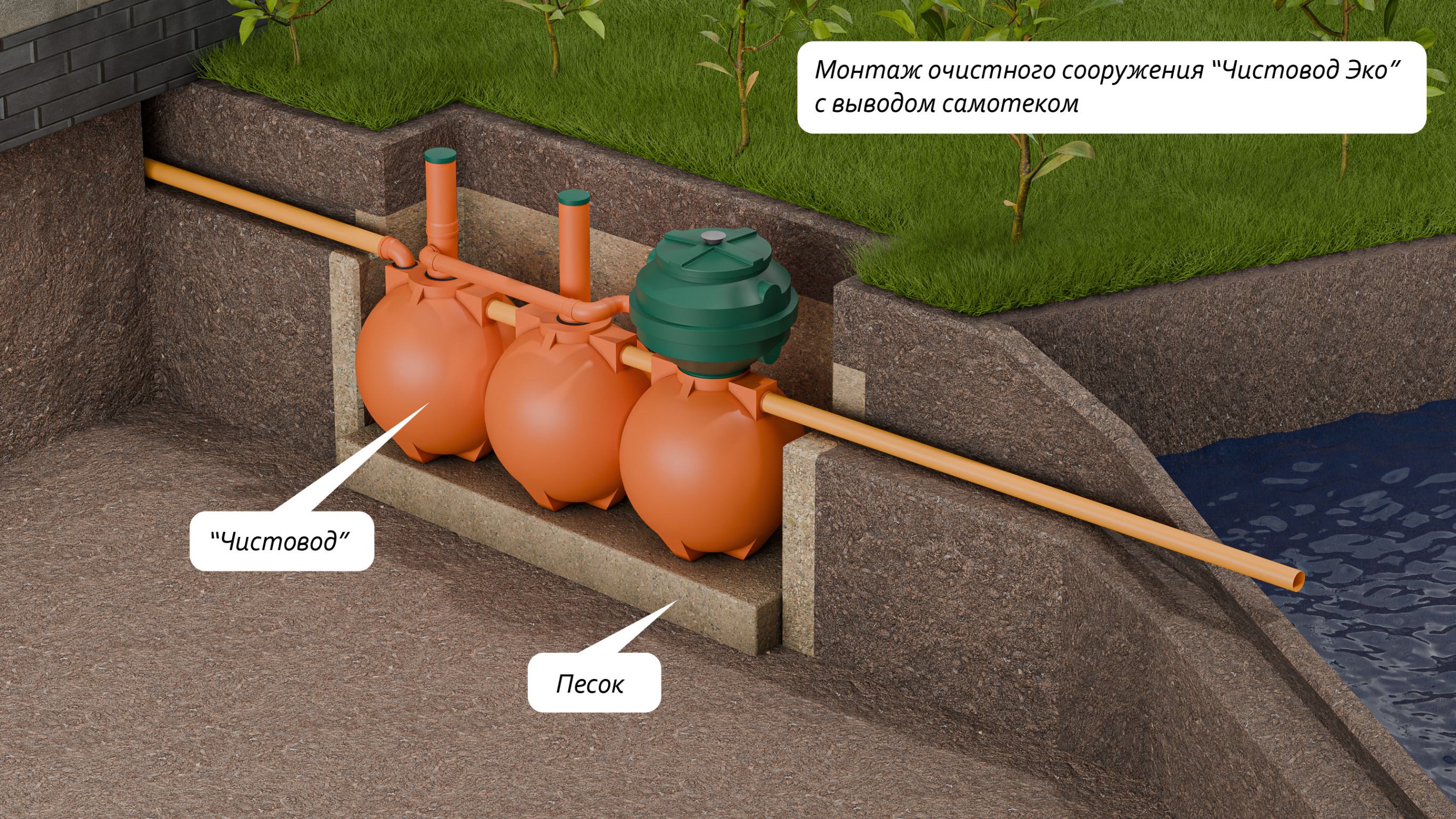 Чистовод Эко-5-Шар  🍏 Чистовод Эко-5-Шар  ⛲ — это Завод Чистовод, Минск — это септик автономной канализации «под ключ» в частном доме и на даче в Минске и по Беларуси, это канализация с гарантией, доставкой и рассрочкой  3 345  руб.  Эко Септики Каталог